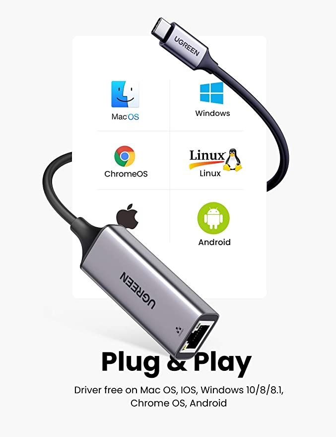 Adaptador USB-C a Ethernet Gigabit 1000Mbps MacBook Pro Air iPad Pro 2021 - Compro Apple