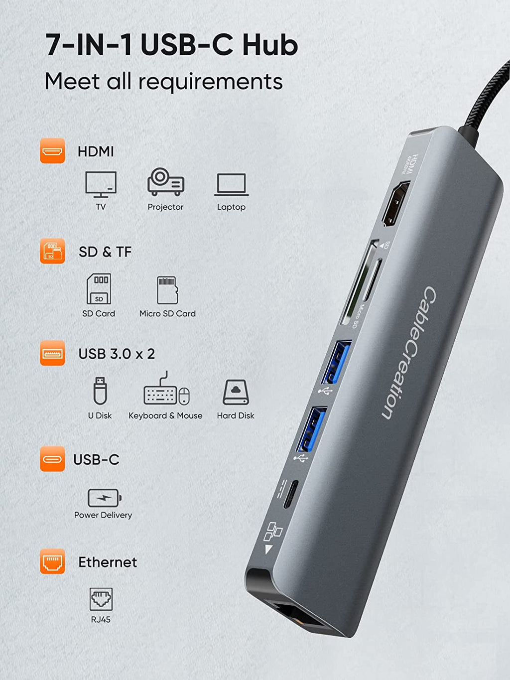 Adaptador USB C Multipuerto 7 en 1 - Compro Apple