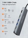 Adaptador USB C Multipuerto 7 en 1